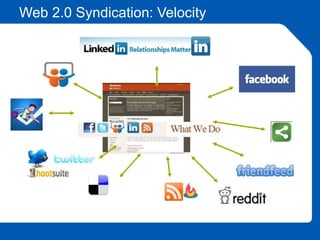 Web 2.0 Syndication: Velocity
From websites to web presence
20M month 400M Users
30M per month
50M month
 