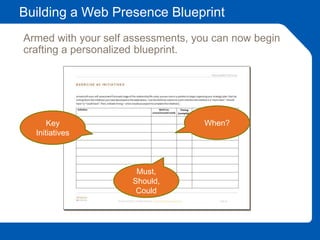 Armed with your self assessments, you can now begin
crafting a personalized blueprint.
Building a Web Presence Blueprint
Key
Initiatives
Must,
Should,
Could
When?
 