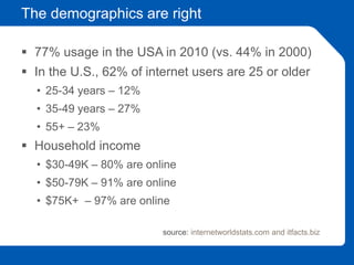 The demographics are right
 77% usage in the USA in 2010 (vs. 44% in 2000)
 In the U.S., 62% of internet users are 25 or older
• 25-34 years – 12%
• 35-49 years – 27%
• 55+ – 23%
 Household income
• $30-49K – 80% are online
• $50-79K – 91% are online
• $75K+ – 97% are online
source: internetworldstats.com and itfacts.biz
 