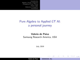 1/42
Introduction
Algebra, Proofs, Programs
Categorical Proof Theory
Linear Logic
Dialectica Categories
Conclusions
Pure Algebra to Applied ¨¨¨
CT AI:
a personal journey
Valeria de Paiva
Samsung Research America, USA
July, 2019
Valeria de Paiva EBMM2019, Rio
 
