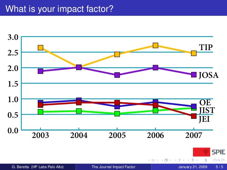 Njp Impact Factor Explained A Simple Guide For Researchers - 5onedfh