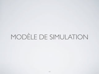 MODÈLE DE SIMULATION
14
 