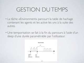 GESTION DUTEMPS
• La tâche «Environment» parcourt la table de hachage
contenant les agents et les active les uns à la suite des
autres.
• Une temporisation se fait à la ﬁn du parcours à l’aide d’un
sleep d’une durée paramétrable par l’utilisateur.
22
 