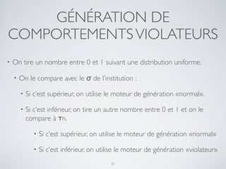 GÉNÉRATION DE
COMPORTEMENTSVIOLATEURS
• On tire un nombre entre 0 et 1 suivant une distribution uniforme.
• On le compare avec le σ de l’institution :
• Si c’est supérieur, on utilise le moteur de génération «normal».
• Si c’est inférieur, on tire un autre nombre entre 0 et 1 et on le
compare à τn.
• Si c’est supérieur, on utilise le moteur de génération «normal»
• Si c’est inférieur, on utilise le moteur de génération «violateur»
31
 