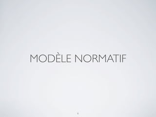 MODÈLE NORMATIF
6
 