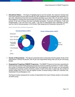 Context and Overview of SMART Programme | PDF