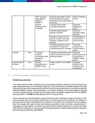 Context and Overview of SMART Programme | PDF