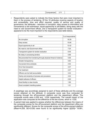 Impact assessment-study-dit | PDF