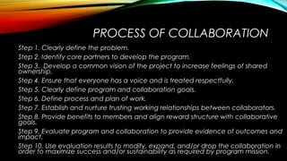 PROCESS OF COLLABORATION
Step 1. Clearly define the problem.
Step 2. Identify core partners to develop the program.
Step 3. Develop a common vision of the project to increase feelings of shared
ownership.
Step 4. Ensure that everyone has a voice and is treated respectfully.
Step 5. Clearly define program and collaboration goals.
Step 6. Define process and plan of work.
Step 7. Establish and nurture trusting working relationships between collaborators.
Step 8. Provide benefits to members and align reward structure with collaborative
goals.
Step 9. Evaluate program and collaboration to provide evidence of outcomes and
impact.
Step 10. Use evaluation results to modify, expand, and/or drop the collaboration in
order to maximize success and/or sustainability as required by program mission.
 