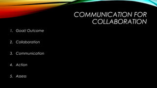 COMMUNICATION FOR
COLLABORATION
1. Goal/ Outcome
2. Collaboration
3. Communication
4. Action
5. Assess
 