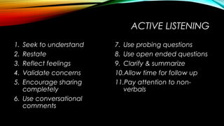 ACTIVE LISTENING
1. Seek to understand
2. Restate
3. Reflect feelings
4. Validate concerns
5. Encourage sharing
completely
6. Use conversational
comments
7. Use probing questions
8. Use open ended questions
9. Clarify & summarize
10.Allow time for follow up
11.Pay attention to non-
verbals
 