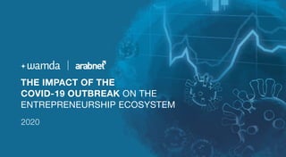2020
THE IMPACT OF THE
COVID-19 OUTBREAK ON THE
ENTREPRENEURSHIP ECOSYSTEM
 
