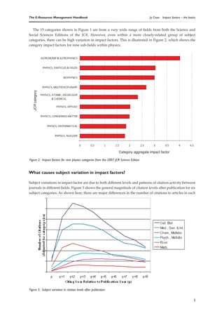 The E-Resources Management Handbook                                                      Jo Cross   Impact factors – the basics


   The 15 categories shown in Figure 1 are from a very wide range of fields from both the Science and
Social Sciences Editions of the JCR. However, even within a more closely-related group of subject
categories, there can be high variation in impact factors. This is illustrated in Figure 2, which shows the
category impact factors for nine sub-fields within physics.
   JCR category




                                                                     Category aggregate impact factor

Figure 2. Impact factors for nine physics categories from the 2007 JCR Science Edition


What causes subject variation in impact factors?

Subject variations in impact factor are due to both different levels and patterns of citation activity between
journals in different fields. Figure 3 shows the general magnitude of citation levels after publication for six
subject categories. As shown here, there are major differences in the number of citations to articles in each




Figure 3. Subject variation in citation levels after publication


                                                                                                                             3
 