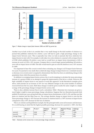 The E-Resources Management Handbook                                                        Jo Cross   Impact factors – the basics




Figure 7. Median change in impact factor between 2006 and 2007 by journal size


Another way to look at this is to consider that a very small change in the total number of citations to a
journal that publishes relatively few articles a year will lead to quite a high percentage change in the
impact factor between years. This is especially true when we look at journals that have relatively low
impact factors to start with. For example, it only takes two extra citations to a journal with an impact factor
of 0.500 which publishes 20 articles a year (and so would have an impact factor denominator of 40) to
increase its score to 0.550, a 10% increase. Compare this to a much larger journal publishing 100 articles a
year with an impact factor of 4.000. This title would need to gain an extra 80 citations to see a 10% increase
to 4.400.
    It is important to bear this caveat in mind when evaluating any changes in JCR impact factor between
two years. If a journal is very small, then a relatively large change in impact factor (or a consistent increase
or decrease over several years) is required to demonstrate that there has been an underlying change in the
population from which the journal draws its articles.
    In addition to averaging impact factors across a list, it can be tempting to calculate the mean percentage
increase of a group of titles in an attempt to gauge the improvement of the list as a whole. However, the
high variability in impact factor is one reason to avoid this approach. In the theoretical examples given
above, both journals see an increase of 10% for very different changes in the actual number of citations
received between the two years. Both these changes would be given exactly the same weight in a simple
average of the percentage changes in impact factors across a list.
    There is also a definite increase bias in such a calculation. Table 1 illustrates how increases are given a
much higher weight in mean percentage change calculations. Suppose that two theoretical journals both
publish 20 articles per year, giving both titles an impact factor denominator of 40 (2 x 20), and that one title
gains six citations and the other loses six. The average absolute change in impact factor is zero but the
mean percentage change is +45% because the increase in citations leads to a 150% increase in impact factor
compared to only a 65% decrease for the loss of citations.
    This is an extreme and hypothetical example, but the principle holds across all increases and decreases.
It is worth bearing in mind that the highest possible percentage decrease for a journal is –100%, but there

                       Citations         IF year 1         Citations       IF year 2   Absolute Change         % Change
                       year 1                              year 2                      in IF                   in IF
 Journal A              4                0.100             10              0.250       +0.150                  +150%
 Journal B             10                0.250              4              0.001       –0.150                  –65%
 Average Change                                                                        0                       +45%

Table 1. Illustration of the increase bias in mean percentage change calculations


                                                                                                                               9
 