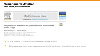 En 2018, moins de 11 % de la population mondiale a voyagé en avion
1 % des voyageurs en avion seraient responsables de la moitié des émissions de gaz à effet de serre du secteur
Numérique vs Aviation
Deux salles, deux ambiances
 