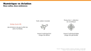 Rapport “Déployer la sobriété numérique” Shift Project, Octobre 2020
Rapport “Pouvoir voler en 2050” Shift Project, Mars 2021
Numérique vs Aviation
Deux salles, deux ambiances
Impact individuel faible
Usage très généralisé
Impact individuel fort
Usage très élitiste
Entre 3 et 4 %
des émissions de gaz à effet de
serre mondiales
Production + utilisation
du numérique
Trafic aérien mondial
 
