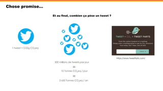 Chose promise…
Et au final, combien ça pèse un tweet ?
1 tweet = 0,02g CO2eq
500 millions de tweets par jour
=
10 Tonnes CO2eq / jour
=
3 650 Tonnes CO2eq / an
https://www.tweetfarts.com/
 