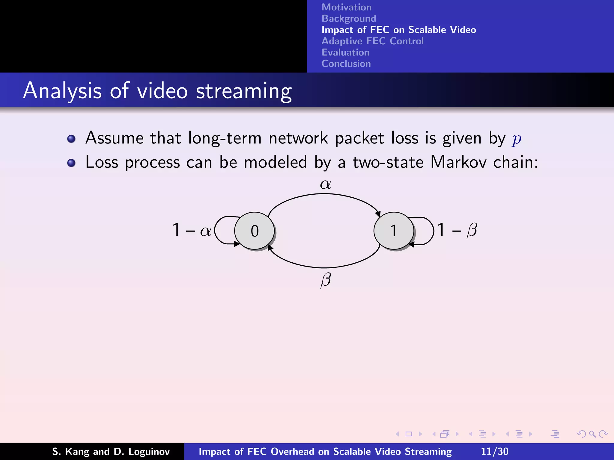 Motivation
                                                      Background
                                                      Impact of FEC on Scalable Video
                                                      Adaptive FEC Control
                                                      Evaluation
                                                      Conclusion


Analysis of video streaming
        Assume that long-term network packet loss is given by p
        Loss process can be modeled by a two-state Markov chain:
                                     α

                            1—α         0                          1         1—β

                                                     β




  S. Kang and D. Loguinov     Impact of FEC Overhead on Scalable Video Streaming        11/30
 