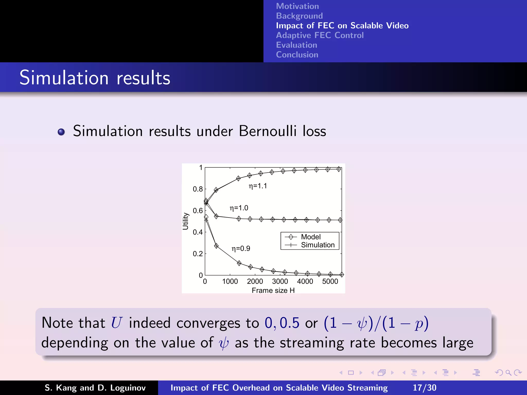 Motivation
                                                                    Background
                                                                    Impact of FEC on Scalable Video
                                                                    Adaptive FEC Control
                                                                    Evaluation
                                                                    Conclusion


Simulation results

         Simulation results under Bernoulli loss

                                          1

                                         0.8                η=1.1


                                         0.6        η=1.0
                               Utility




                                         0.4
                                                                         Model
                                                     η=0.9               Simulation
                                         0.2

                                          0
                                               0   1000   2000 3000 4000       5000
                                                           Frame size H



  Note that U indeed converges to 0, 0.5 or (1 − ψ)/(1 − p)
  depending on the value of ψ as the streaming rate becomes large

   S. Kang and D. Loguinov   Impact of FEC Overhead on Scalable Video Streaming                       17/30
 