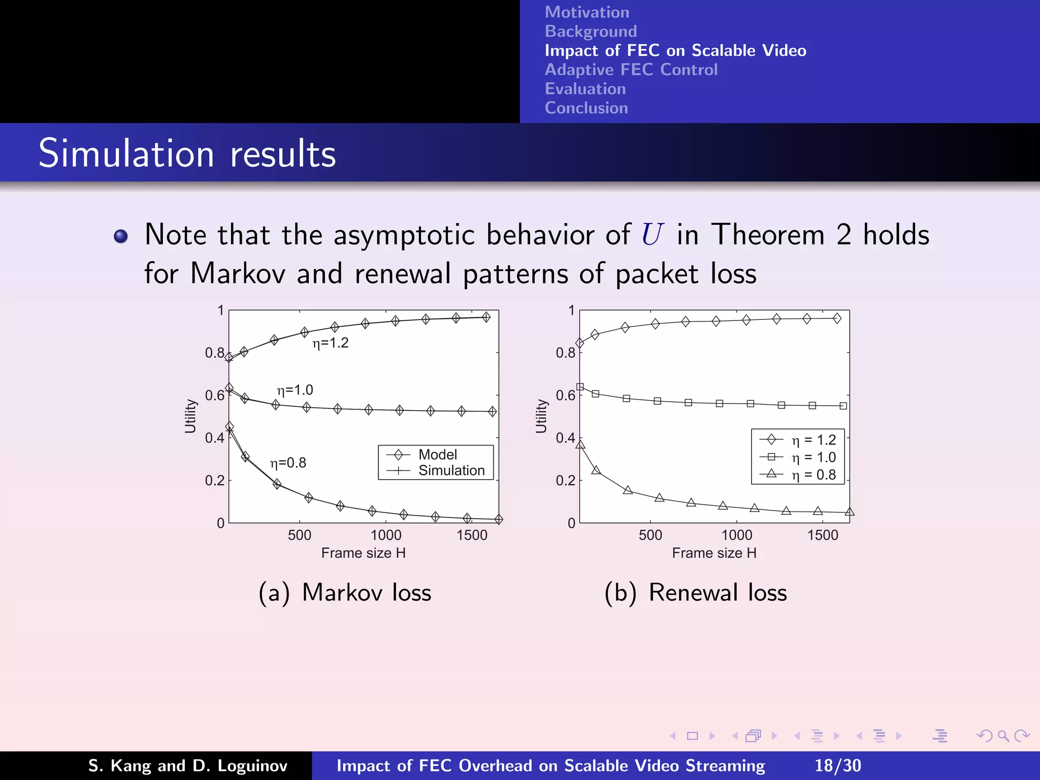 Motivation
                                                                        Background
                                                                        Impact of FEC on Scalable Video
                                                                        Adaptive FEC Control
                                                                        Evaluation
                                                                        Conclusion


Simulation results
         Note that the asymptotic behavior of U in Theorem 2 holds
         for Markov and renewal patterns of packet loss
                         1                                                     1

                                       h=1.2
                        0.8                                                   0.8

                        0.6    h=1.0                                          0.6
              Utility




                                                                    Utility
                        0.4                                                   0.4                           h = 1.2
                               h=0.8
                                                       Model                                                h = 1.0
                                                       Simulation                                           h = 0.8
                        0.2                                                   0.2

                         0                                                     0
                                 500           1000         1500                       500          1000      1500
                                        Frame size H                                         Frame size H


                              (a) Markov loss                                       (b) Renewal loss




   S. Kang and D. Loguinov                Impact of FEC Overhead on Scalable Video Streaming                   18/30
 