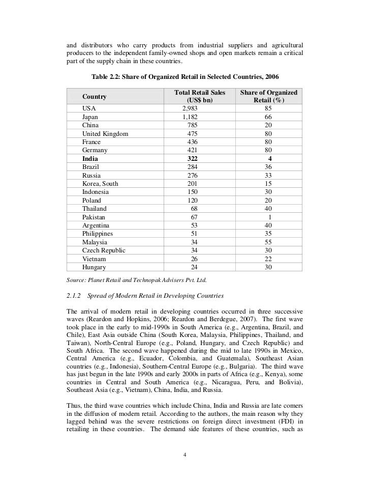 impact of organized retailing on unorganized With the onset of demonetization and the popular goods and service tax (gst), the country's unorganized retail sector is being hampered, reports revealed the pricing. impact of organized retailing on unorganized With the onset of demonetization and the popular goods and service tax (gst), the country's unorganized retail sector is being hampered, reports revealed the pricing.