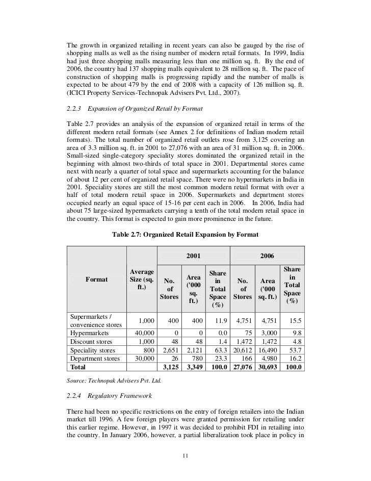 impact of organized retailing on unorganized With the onset of demonetization and the popular goods and service tax (gst), the country's unorganized retail sector is being hampered, reports revealed the pricing. impact of organized retailing on unorganized With the onset of demonetization and the popular goods and service tax (gst), the country's unorganized retail sector is being hampered, reports revealed the pricing.