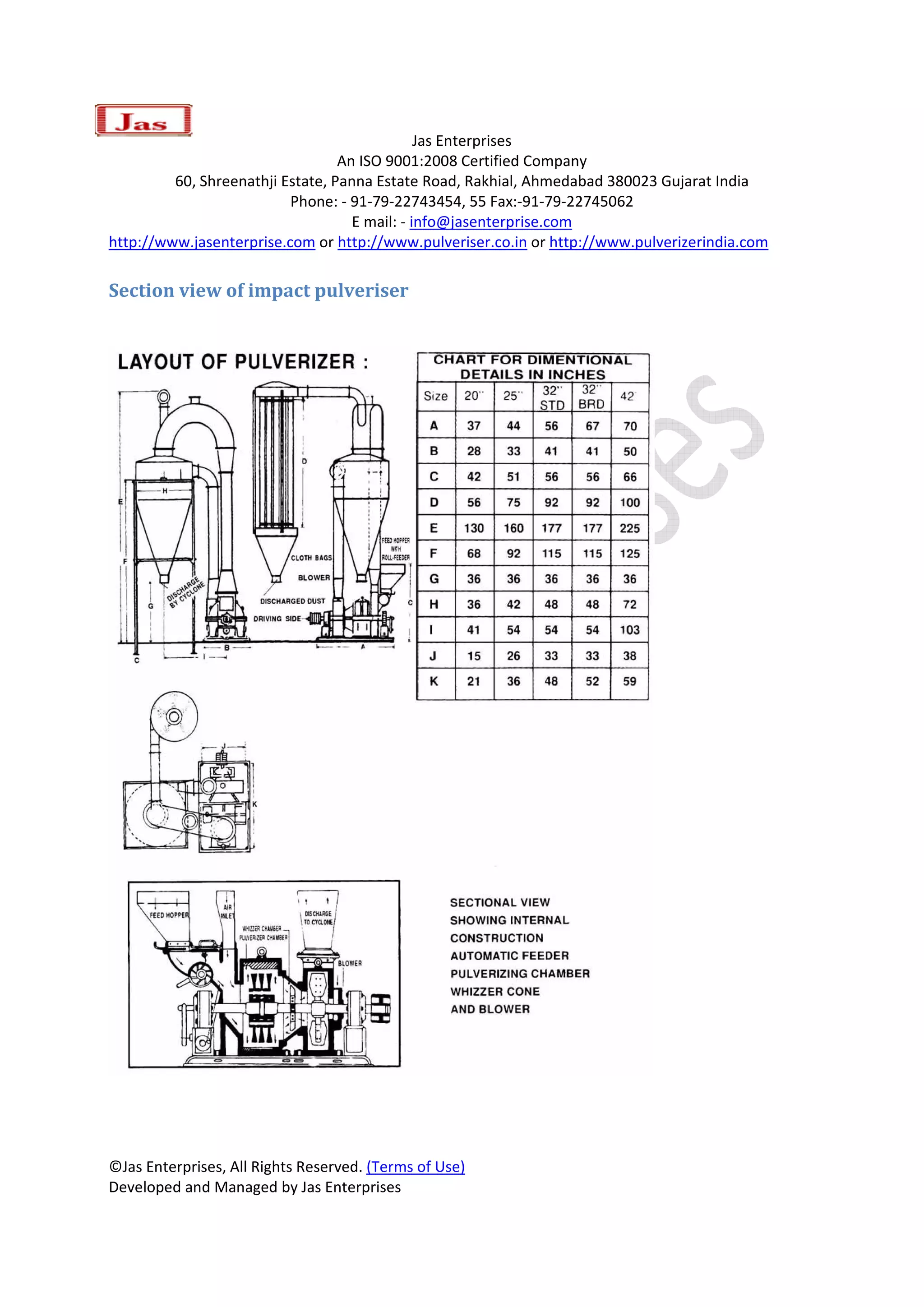 Impact pulveriser | PDF