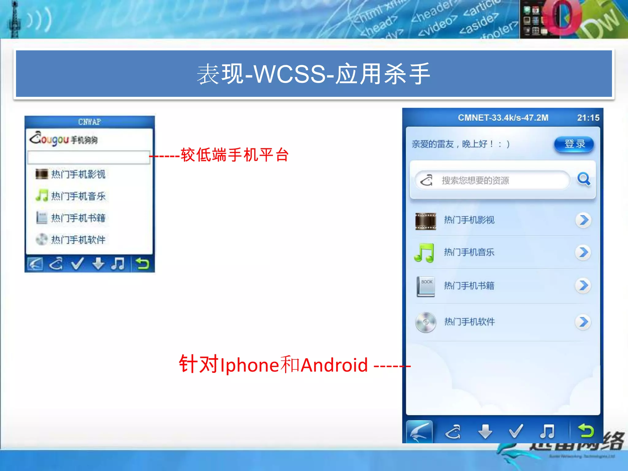 表现-WCSS-应用杀手------较低端手机平台针对Iphone和Android ------