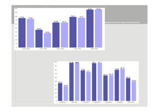 IMPACT is supported by the European Community under the FP7 ICT Work Programme. The project is coordinated by the National Library of the Netherlands.
 
