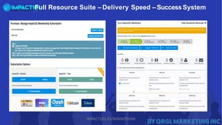 Full Resource Suite – Delivery Speed – SuccessSystem
IMPACT101.IO/WINWITHJIM
 