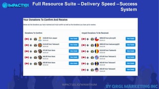 Full Resource Suite – Delivery Speed –Success
System
IMPACT101.IO/WINWITHJIM
 