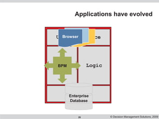 Using business rules to make processes simpler, smarter and more agile Slide 26