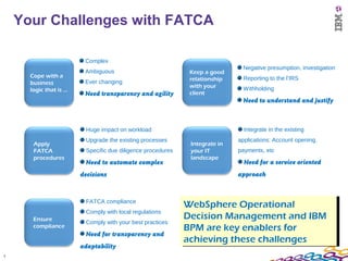 FATCA Compliance using Business Process and Rules Managament | PPT