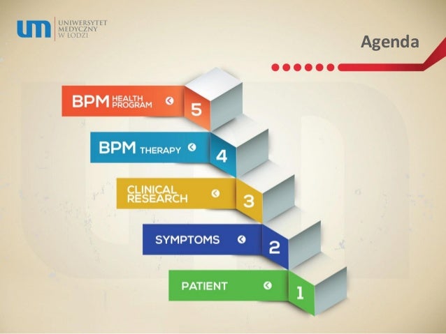 Business process management examples image