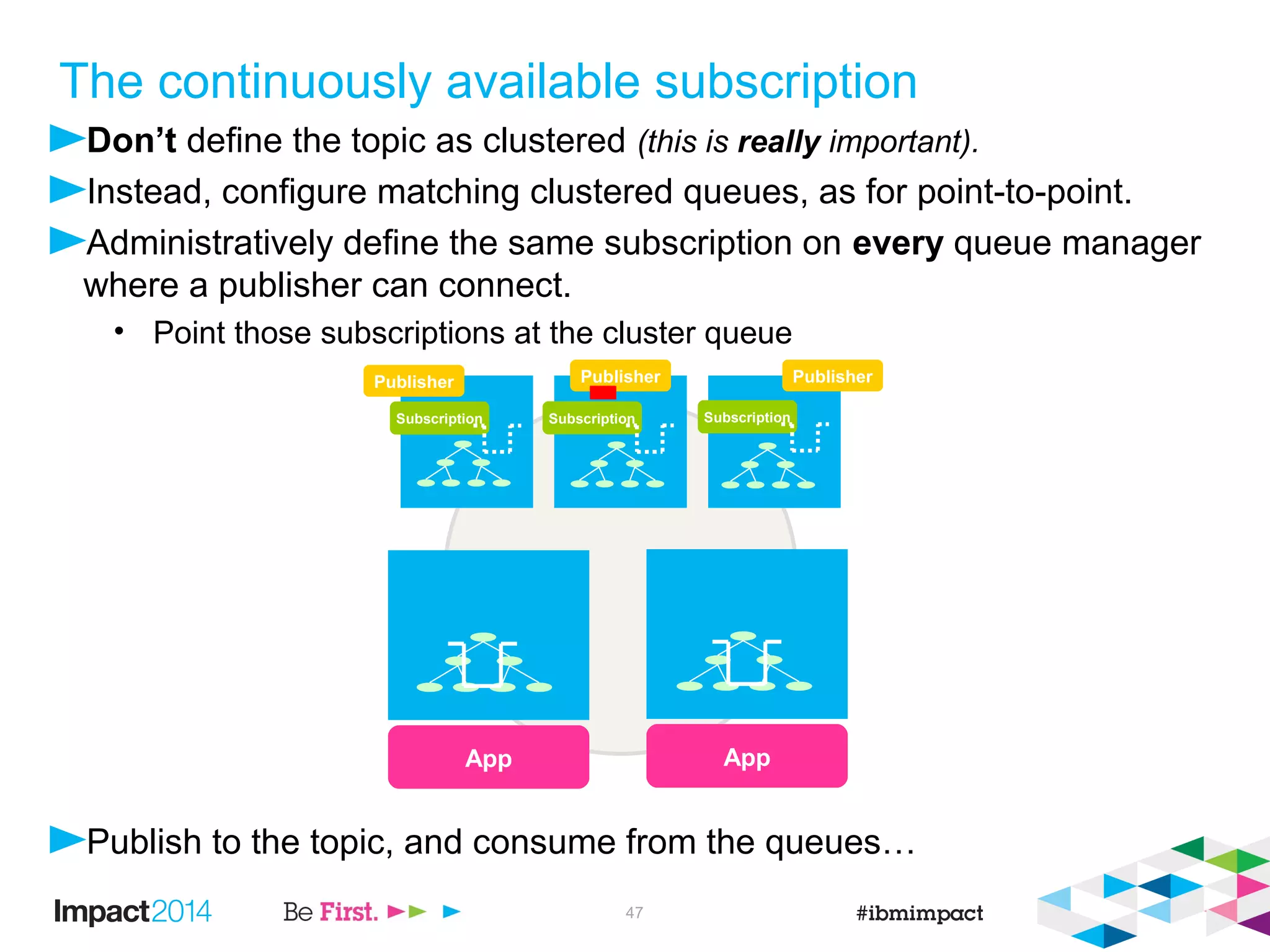 IBM WebSphere MQ: Using Publish/Subscribe in an MQ Network | PPT
