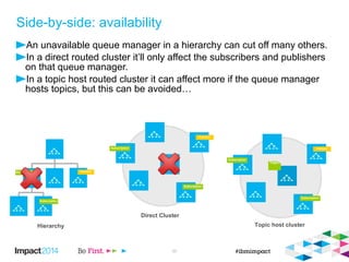 Side-by-side: availability 
 An unavailable queue manager in a hierarchy can cut off many others. 
 In a direct routed cluster it’ll only affect the subscribers and publishers on that queue 
© 2014 IBM Corporation 30 
Publisher 
Subscription 
Subscription 
Topic 
Topic host cluster 
Subscription Publisher 
Subscription 
Publisher 
Subscription 
Subscription 
Hierarchy 
Direct Cluster 
manager. 
 In a topic host routed cluster it can affect more if the queue manager hosts topics, but this 
can be avoided… 
 