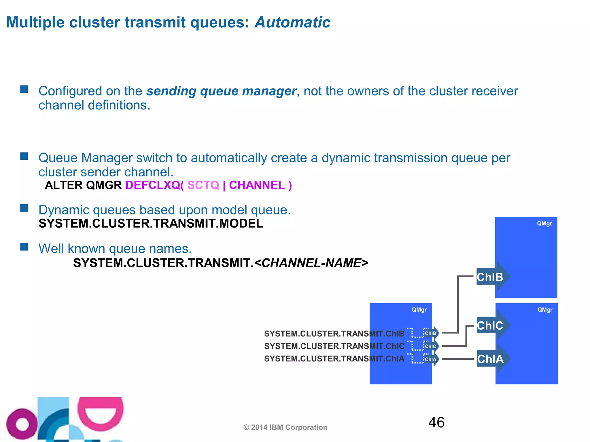 Multiple cluster transmit queues: Automatic 
 Configured on the sending queue manager, not the owners of the cluster receiver 
SYSTEM.CLUSTER.TRANSMIT.ChlB 
SYSTEM.CLUSTER.TRANSMIT.ChlC 
ChlB 
© 2014 IBM Corporation 46 
channel definitions. 
 Queue Manager switch to automatically create a dynamic transmission queue per 
cluster sender channel. 
ALTER QMGR DEFCLXQ( SCTQ | CHANNEL ) 
 Dynamic queues based upon model queue. 
SYSTEM.CLUSTER.TRANSMIT.MODEL 
 Well known queue names. 
SYSTEM.CLUSTER.TRANSMIT.<CHANNEL-NAME> 
QMgr 
ChlB 
QMgr QMgr 
ChlA 
SYSTEM.CLUSTER.TRANSMIT.ChlA 
ChlA 
ChlC 
ChlC 
 