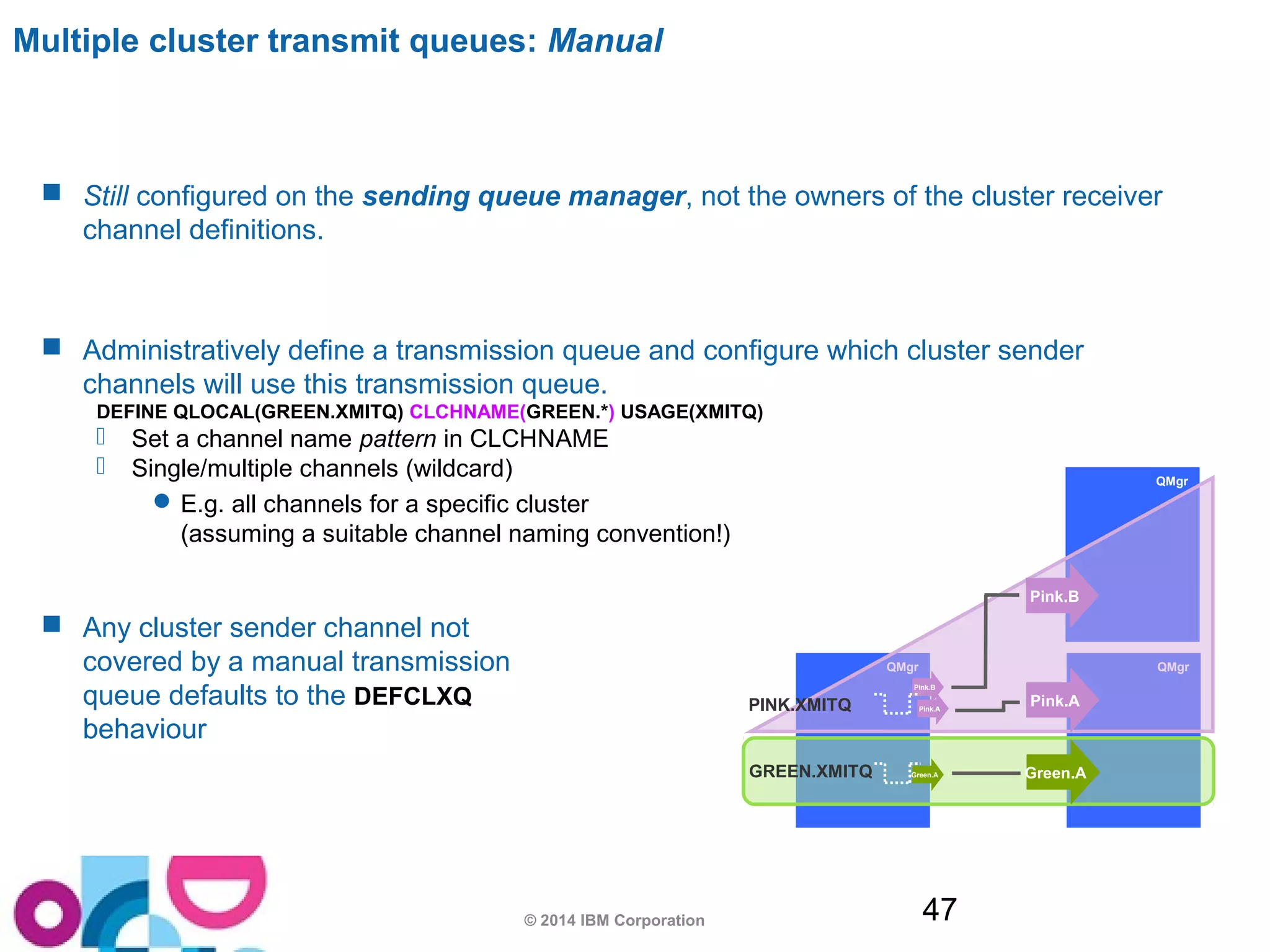  Still configured on the sending queue manager, not the owners of the cluster receiver 
Pink.B 
QMgr QMgr 
Pink.B 
Pink.A 
PINK.XMITQ 
© 2014 IBM Corporation 47 
QMgr 
channel definitions. 
 Administratively define a transmission queue and configure which cluster sender 
channels will use this transmission queue. 
DEFINE QLOCAL(GREEN.XMITQ) CLCHNAME(GREEN.*) USAGE(XMITQ) 
 Set a channel name pattern in CLCHNAME 
 Single/multiple channels (wildcard) 
E.g. all channels for a specific cluster 
(assuming a suitable channel naming convention!) 
 Any cluster sender channel not 
covered by a manual transmission 
queue defaults to the DEFCLXQ 
behaviour 
Pink.A 
Green.A 
GREEN.XMITQ Green.A 
Multiple cluster transmit queues: Manual 
 