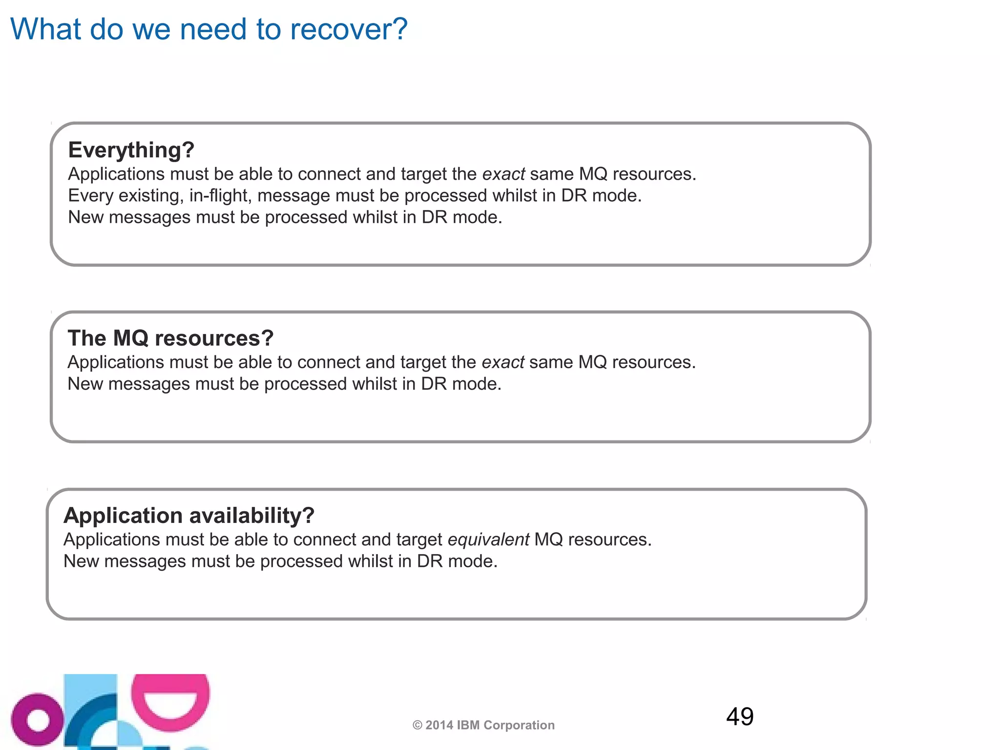 Everything? 
Applications must be able to connect and target the exact same MQ resources. 
Every existing, in-flight, message must be processed whilst in DR mode. 
New messages must be processed whilst in DR mode. 
© 2014 IBM Corporation 49 
What do we need to recover? 
The MQ resources? 
Applications must be able to connect and target the exact same MQ resources. 
New messages must be processed whilst in DR mode. 
Application availability? 
Applications must be able to connect and target equivalent MQ resources. 
New messages must be processed whilst in DR mode. 
 