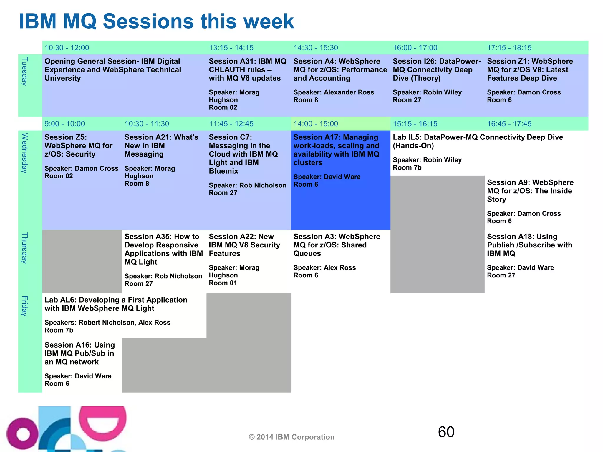IBM MQ Sessions this week 
10:30 - 12:00 13:15 - 14:15 14:30 - 15:30 16:00 - 17:00 17:15 - 18:15 
© 2014 IBM Corporation 60 
Tuesday 
Opening General Session- IBM Digital 
Experience and WebSphere Technical 
University 
Session A31: IBM MQ 
CHLAUTH rules – 
with MQ V8 updates 
Speaker: Morag 
Hughson 
Room 02 
Session A4: WebSphere 
MQ for z/OS: Performance 
and Accounting 
Speaker: Alexander Ross 
Room 8 
Session I26: DataPower- 
MQ Connectivity Deep 
Dive (Theory) 
Speaker: Robin Wiley 
Room 27 
Session Z1: WebSphere 
MQ for z/OS V8: Latest 
Features Deep Dive 
Speaker: Damon Cross 
Room 6 
9:00 - 10:00 10:30 - 11:30 11:45 - 12:45 14:00 - 15:00 15:15 - 16:15 16:45 - 17:45 
Wednesday 
Session Z5: 
WebSphere MQ for 
z/OS: Security 
Speaker: Damon Cross 
Room 02 
Session A21: What's 
New in IBM 
Messaging 
Speaker: Morag 
Hughson 
Room 8 
Session C7: 
Messaging in the 
Cloud with IBM MQ 
Light and IBM 
Bluemix 
Speaker: Rob Nicholson 
Room 27 
Session A17: Managing 
work-loads, scaling and 
availability with IBM MQ 
clusters 
Speaker: David Ware 
Room 6 
Lab IL5: DataPower-MQ Connectivity Deep Dive 
(Hands-On) 
Speaker: Robin Wiley 
Room 7b 
Session A9: WebSphere 
MQ for z/OS: The Inside 
Story 
Speaker: Damon Cross 
Room 6 
Thursday 
Session A35: How to 
Develop Responsive 
Applications with IBM 
MQ Light 
Speaker: Rob Nicholson 
Room 27 
Session A22: New 
IBM MQ V8 Security 
Features 
Speaker: Morag 
Hughson 
Room 01 
Session A3: WebSphere 
MQ for z/OS: Shared 
Queues 
Speaker: Alex Ross 
Room 6 
Session A18: Using 
Publish /Subscribe with 
IBM MQ 
Speaker: David Ware 
Room 27 
Friday 
Lab AL6: Developing a First Application 
with IBM WebSphere MQ Light 
Speakers: Robert Nicholson, Alex Ross 
Room 7b 
Session A16: Using 
IBM MQ Pub/Sub in 
an MQ network 
Speaker: David Ware 
Room 6 
 