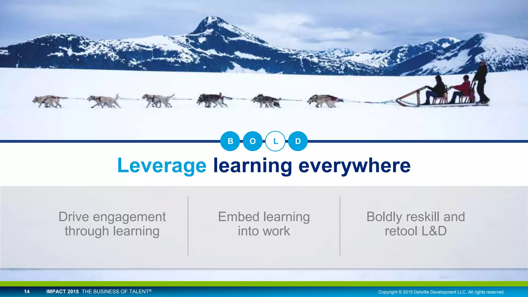 Copyright © 2015 Deloitte Development LLC. All rights reserved.14 IMPACT 2015 THE BUSINESS OF TALENT®
B O L D
Leverage learning everywhere
Drive engagement
through learning
Embed learning
into work
Boldly reskill and
retool L&D
 