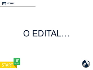 O EDITAL…
EDITAL
 