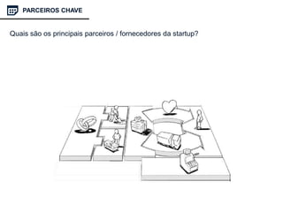 Quais são os principais parceiros / fornecedores da startup?
PARCEIROS CHAVE
 
