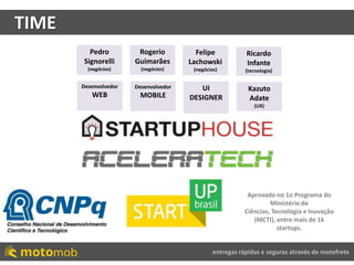 entregas rápidas e seguras através de motofrete
TIME
Pedro
Signorelli
(negócios)
Rogerio
Guimarães
(negócios)
Aprovado no 1o Programa do
Ministério de
Ciências, Tecnologia e Inovação
(MCTI), entre mais de 1k
startups.
Desenvolvedor
WEB
Desenvolvedor
MOBILE
UI
DESIGNER
Felipe
Lachowski
(negócios)
Ricardo
Infante
(tecnologia)
Kazuto
Adate
(UX)
 