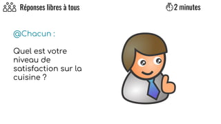 2 minutesRéponses libres à tous
@Chacun :
Quel est votre
niveau de
satisfaction sur la
cuisine ?
 