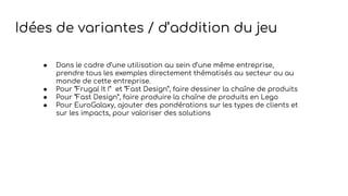 ● Dans le cadre d’une utilisation au sein d’une même entreprise,
prendre tous les exemples directement thématisés au secteur ou au
monde de cette entreprise.
● Pour “Frugal It !” et “Fast Design”, faire dessiner la chaîne de produits
● Pour “Fast Design”, faire produire la chaîne de produits en Lego
● Pour EuroGalaxy, ajouter des pondérations sur les types de clients et
sur les impacts, pour valoriser des solutions
Idées de variantes / d’addition du jeu
 
