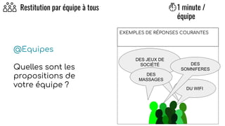 EXEMPLES DE RÉPONSES COURANTES
1 minute /
équipe
Restitution par équipe à tous
@Equipes
Quelles sont les
propositions de
votre équipe ?
DES JEUX DE
SOCIÉTÉ
DU WIFI
DES
MASSAGES
DES
SOMNIFERES
 