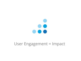 User Engagement = Impact
 
