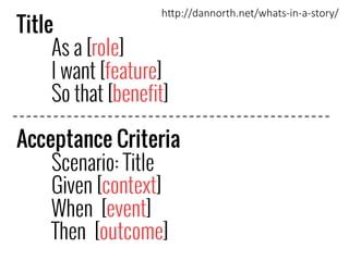 Title
As a [role]
I want [feature]
So that [benefit]
Acceptance Criteria
Scenario: Title
Given [context]
When [event]
Then...