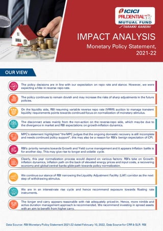 IMPACT ANALYSIS
Monetary Policy Statement,
2021-22
OUR VIEW
The policy decisions are in line with our expectation on repo rate and stance. However, we were
expecting a hike in reverse repo rate.
The policy continues to remain dovish and may increase the risks of sharp adjustments in the future
policies.
On the liquidity side, RBI resuming variable reverse repo rate (VRRR) auction to manage transient
liquidity requirements points towards continued focus on normalization of monetary stimulus.
The disconnect arises mainly from the non-action on the reverse-repo side, which may-be due to
the divergence in market and RBI expectations on growth-inflation dynamics.
MPC’s statement highlighted “the MPC judges that the ongoing domestic recovery is still incomplete
and needs continued policy support”, this may also be a reason for RBI’s benign expectation of CPI.
RBI’s priority remains towards Growth and Yield curve management and it appears Inflation battle is
for another day. This may give rise to longer and volatile cycle.
Clearly, this year normalization process would depend on various factors: RBI’s take on Growth-
inflation dynamics, inflation path on the back of elevated energy prices and input costs, a recovering
economy and global central banks glide-path towards policy normalization.
We continue our stance of RBI narrowing the Liquidity Adjustment Facility (LAF) corridor as the next
step of withdrawing stimulus.
We are in an interest-rate rise cycle and hence recommend exposure towards floating rate
instruments.
The longer end carry appears reasonable with risk adequately priced-in. Hence, more nimble and
active duration management approach is recommended. We recommend investing in spread assets
with an aim to benefit from higher carry.
Data Source: RBI Monetary Policy Statement 2021-22 dated February 10, 2022, Data Source for CRR & SLR: RBI
 